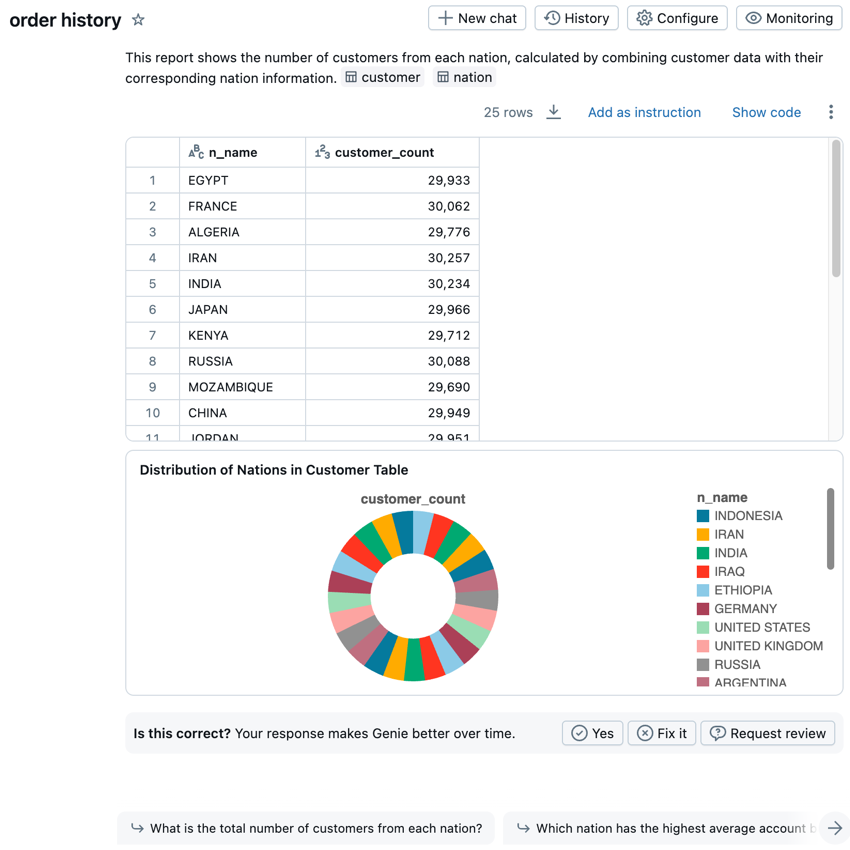 Es wird eine Beispielantwort mit Visualisierung, Feedback und anderen Optionen angezeigt.