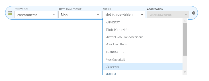 Screenshot, das die Egress-Metrik für statische Azure Storage-Websites zeigt.