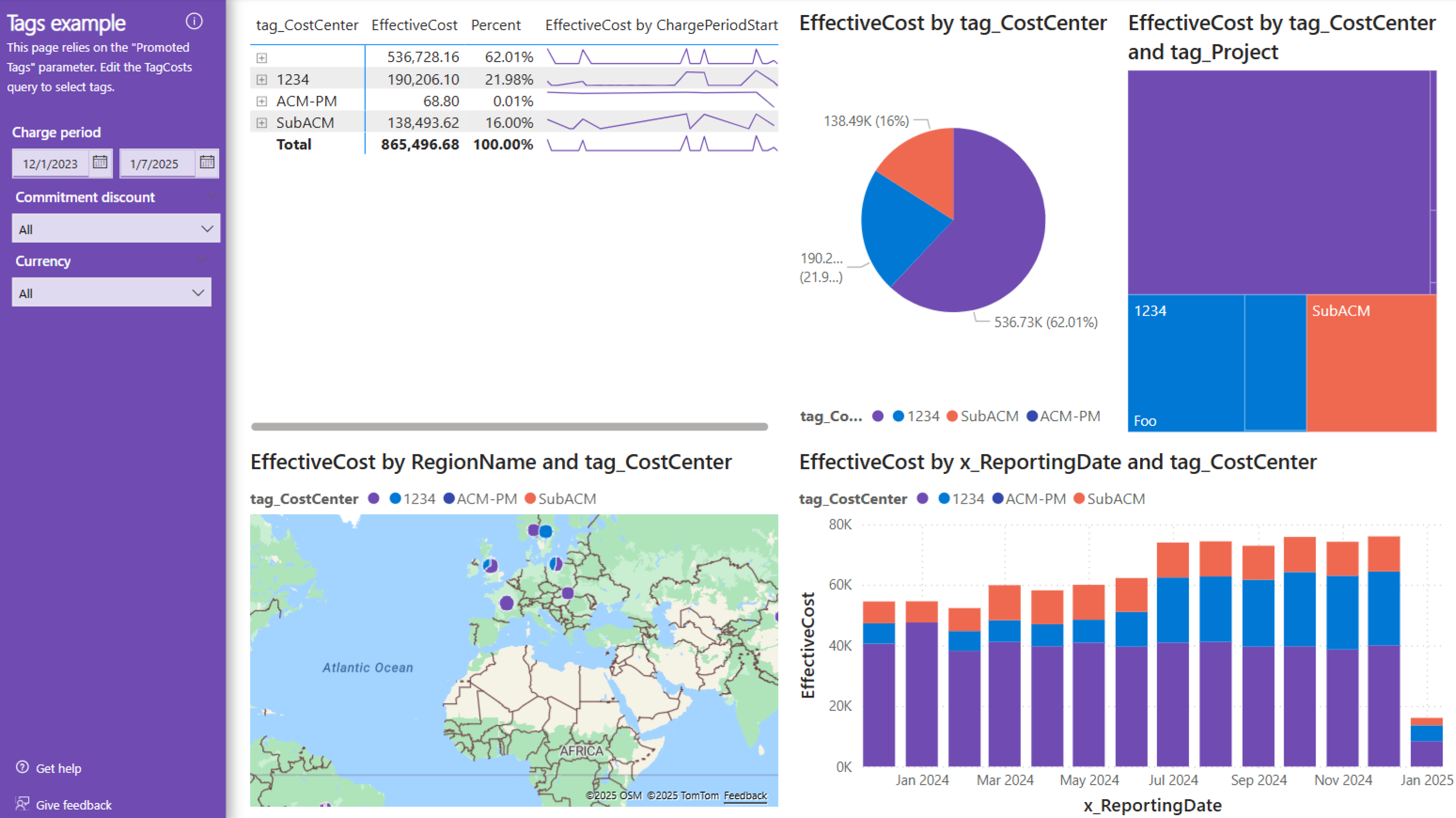 Screenshot der Beispielseite 