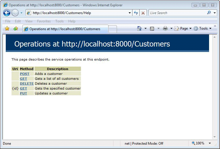Ein Browser mit geöffneter WCF REST-Hilfeseite.