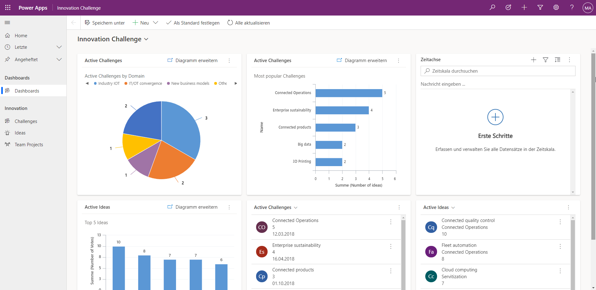 Beispiel einer modellgesteuerten App