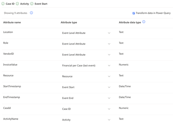 Screenshot der Zuordnung von Attributen.
