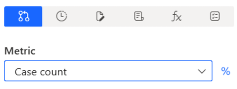 Screenshot der Fallzahl-Metrik.