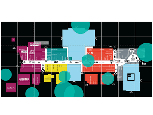 Screenshot zeigt Erweitertes Punktdiagramm.