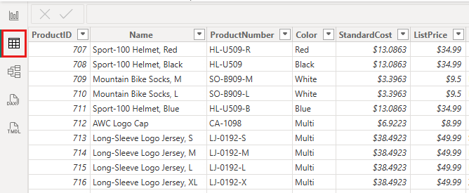Screenshot der Tabellenansicht in Power BI Desktop. Das Symbol 