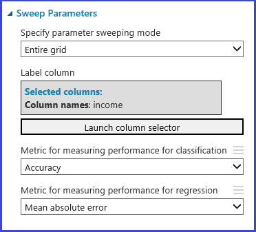 Sweep-Parameter