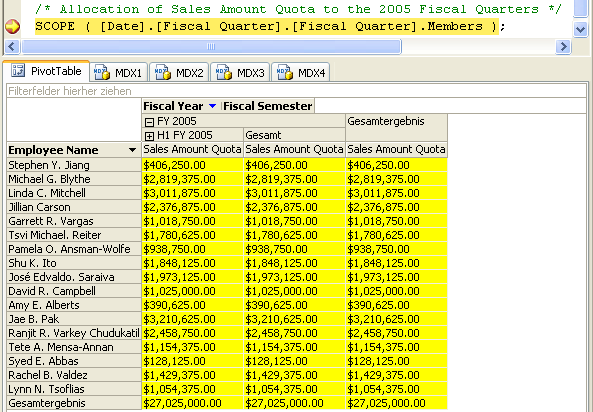 Vorhandene Werte, die mithilfe von FREEZE angeheftet sind