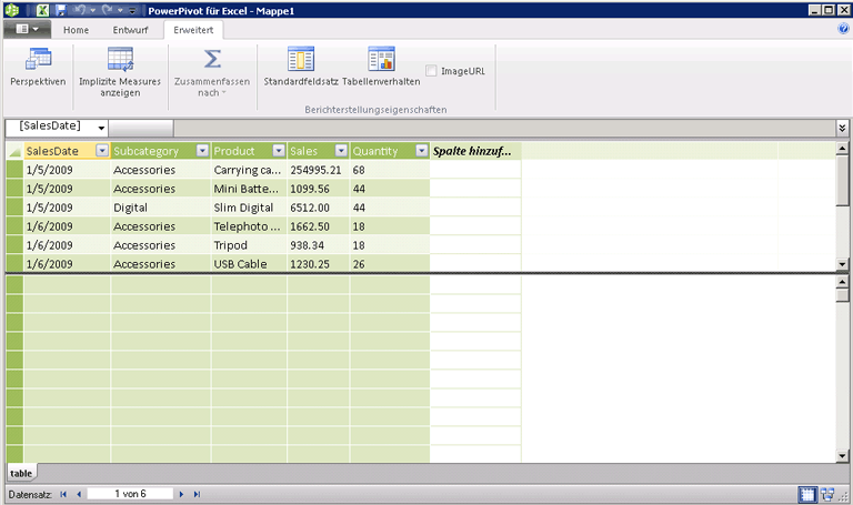 Erweitert (Registerkarte in PowerPivot-Fenster)