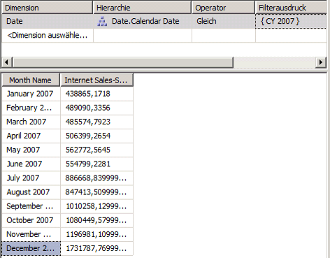 Monatsnamen auf Spanisch im Datenbereich