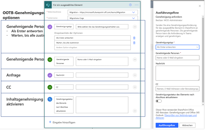 vorgestellte Workflows.