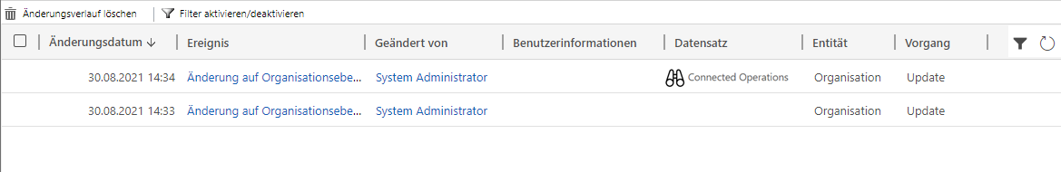 Screenshot des Datenrasters der resultierenden Überwachungsdaten
