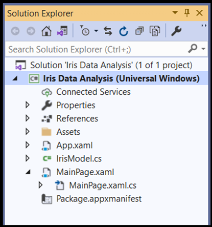 Fügen Sie Ihrem VS-Projekt eine neue Klassendatei hinzu