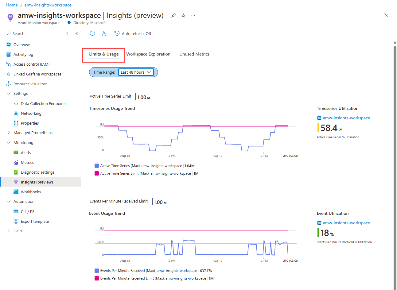 A screenshot showing the limits and usage page.