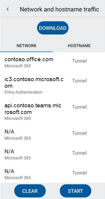 Screenshot of Network and hostname traffic view showing a list of sample network traffic.