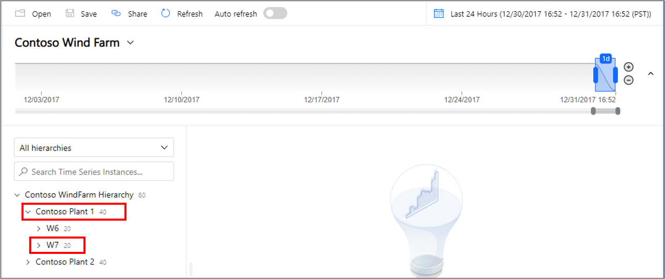 W7 in Contoso Plant 1