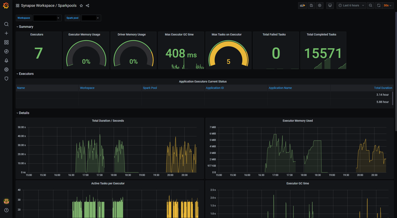 screenshot dashboard sparkpool