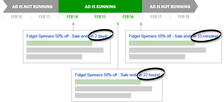 Event Countdown Event Countdown