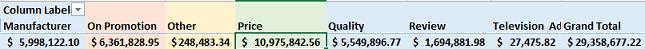 Excel workbook showing totals in many-to-many Excel workbook showing totals in many-to-many