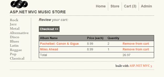 Screenshot of the 'Review your cart' menu, with total price information and options to edit your cart or checkout.