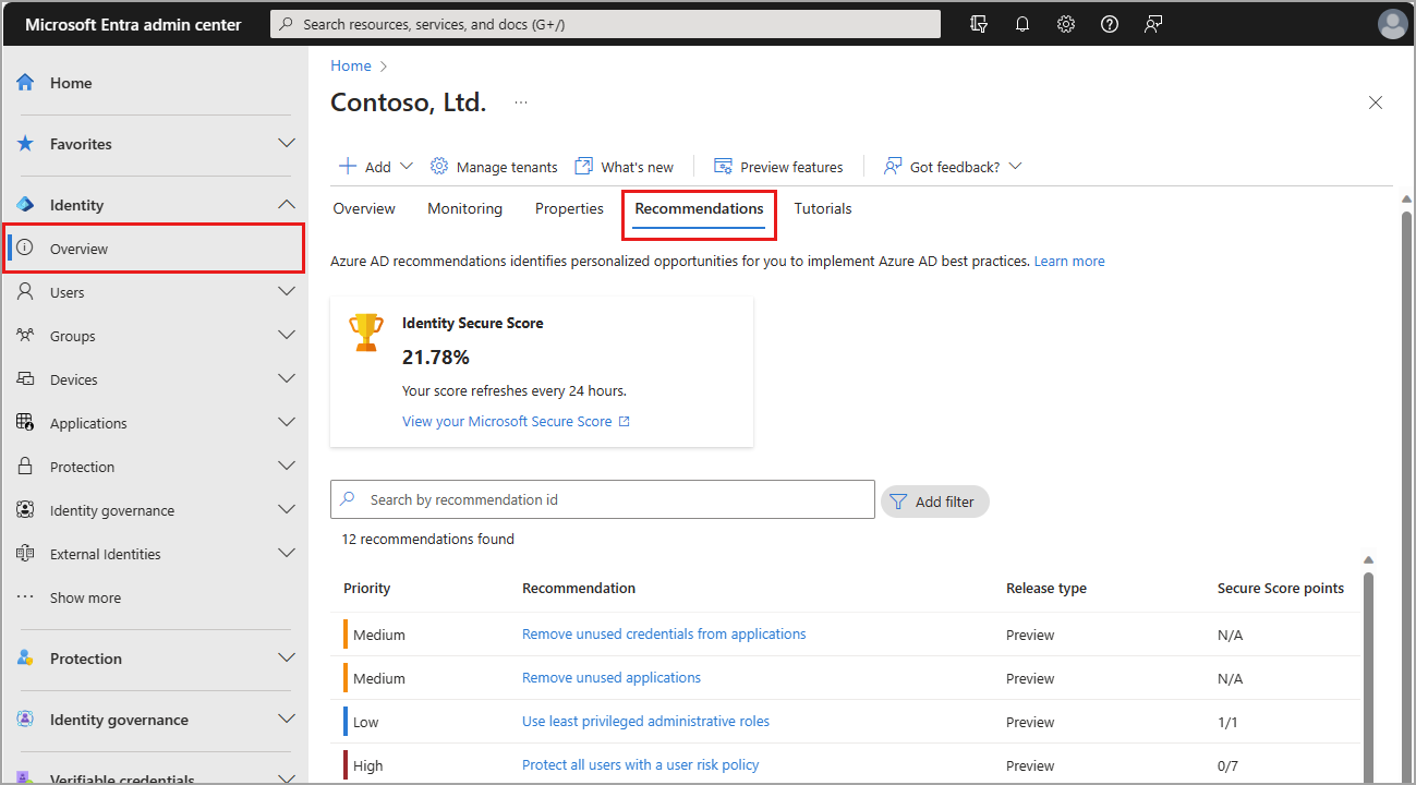 Screenshot of the Overview page of the tenant with the Recommendations option highlighted.