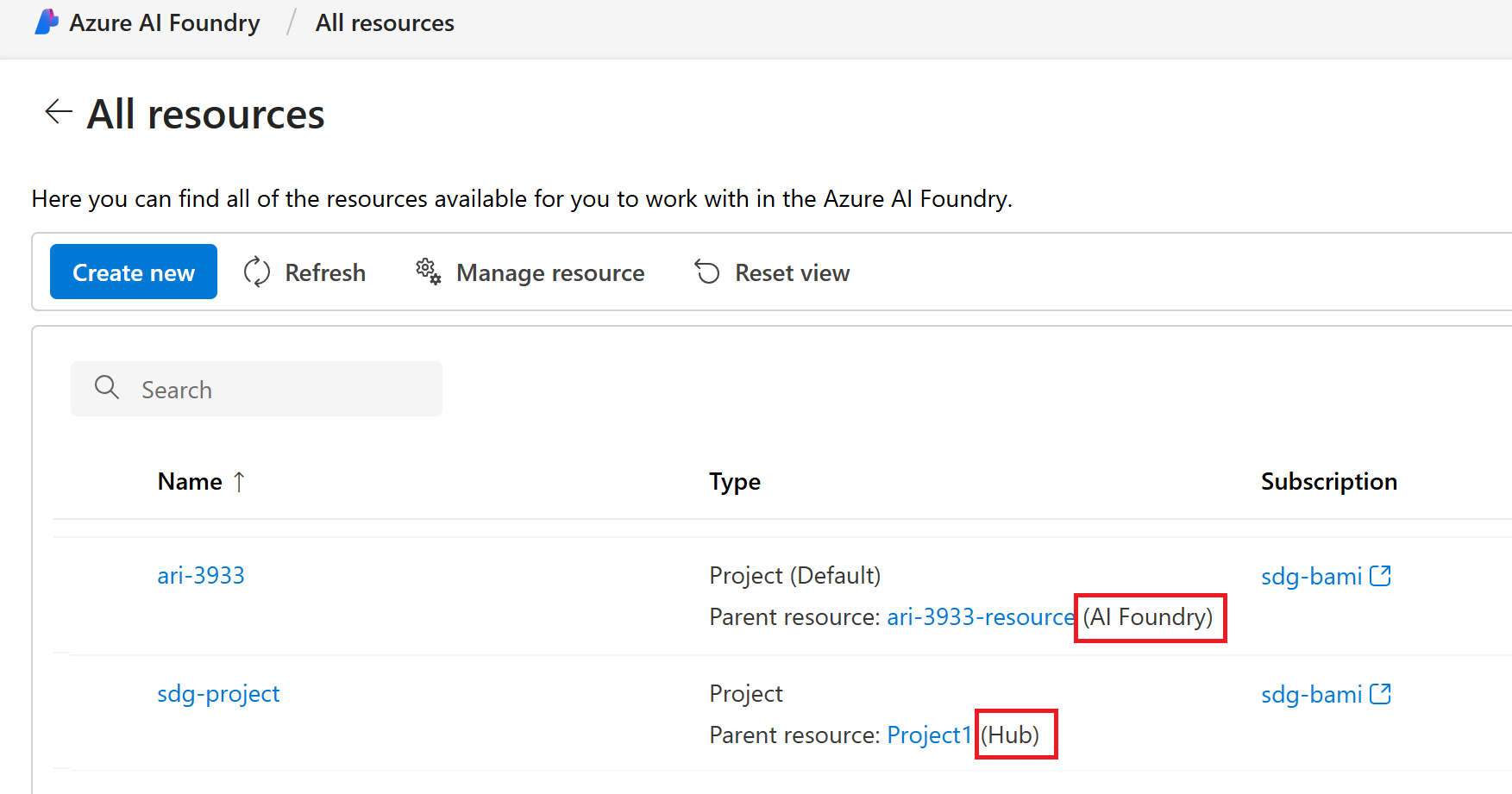 Screenshot shows both a Foundry and hub-based project in the All Resources page.