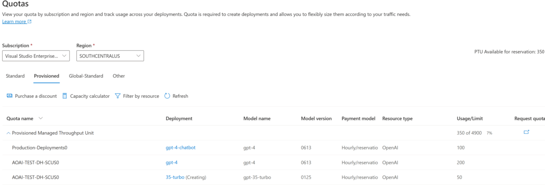 Screenshot of new request type UI for Azure OpenAI provisioned for requesting more quota.