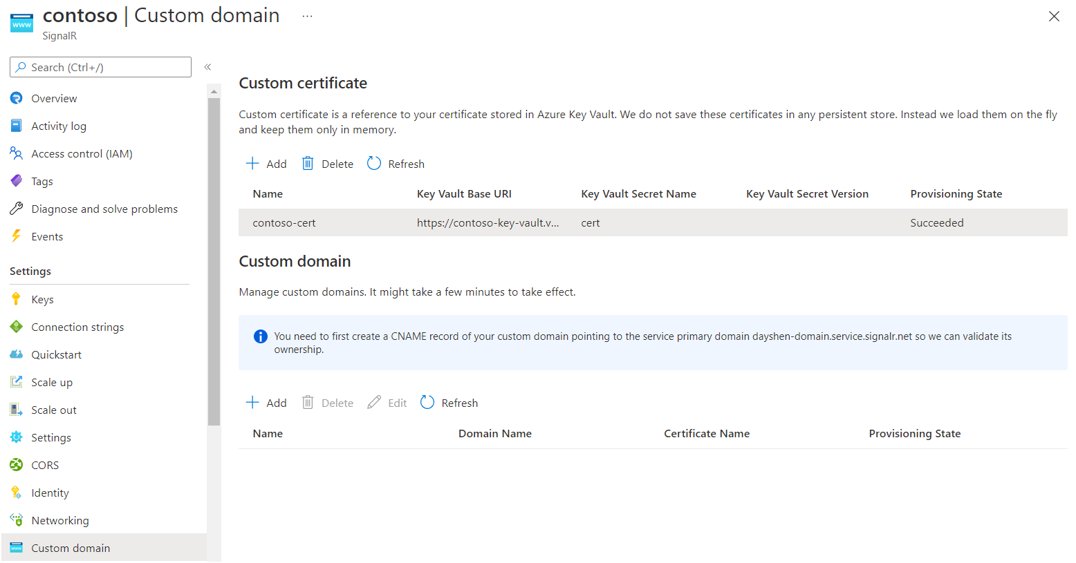Screenshot that shows an added custom certificate.
