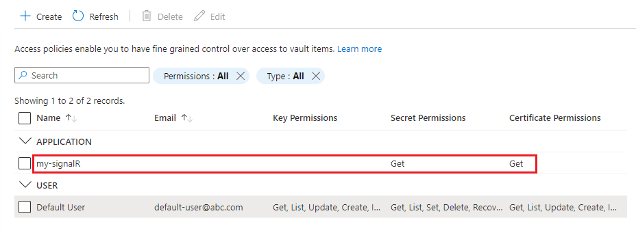 Screenshot that shows the Key Vault Access policies table.