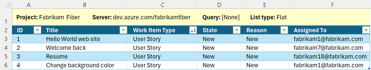 Screenshot of the published worksheet with work item IDs in Excel.