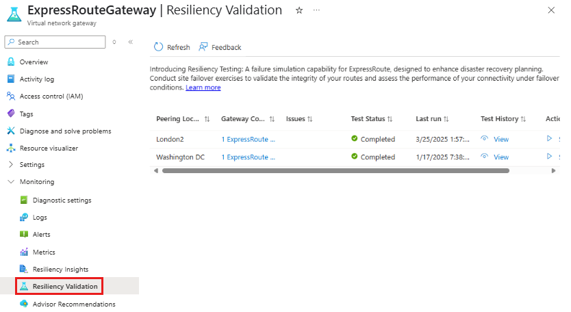 Screenshot of the Resiliency Validation feature, accessible under the Monitoring section in the left menu of the ExpressRoute gateway resource.