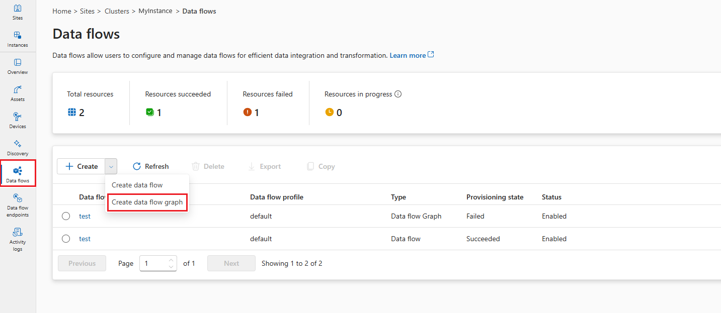 Screenshot of the operations experience interface showing how to create a data flow graph.