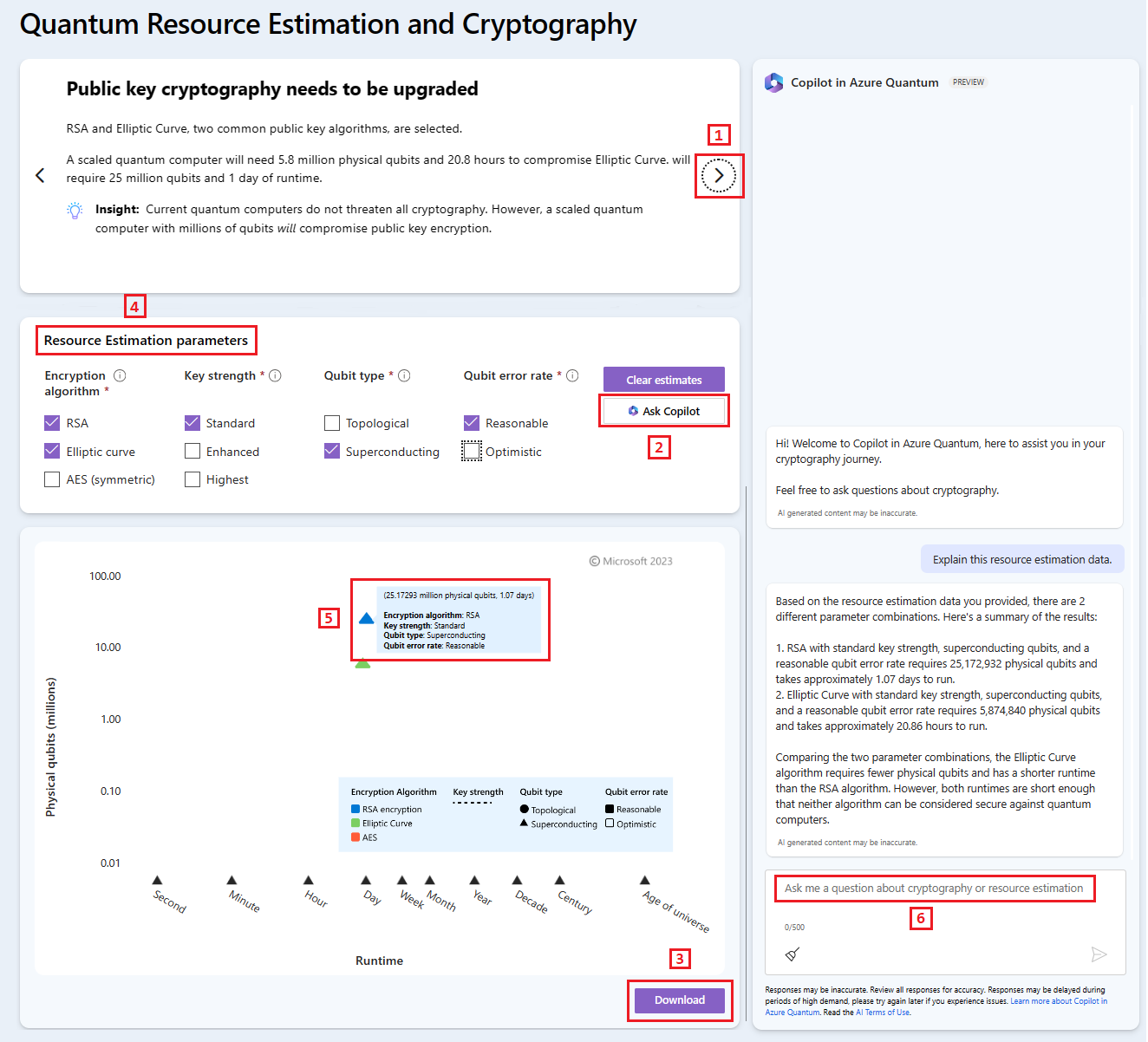 Screenshot of the quantum cryptography experience in the Microsoft Quantum website. The picture displays the input parameters that constitute the encryption algorithm and the resulting plot of the resource estimation job.