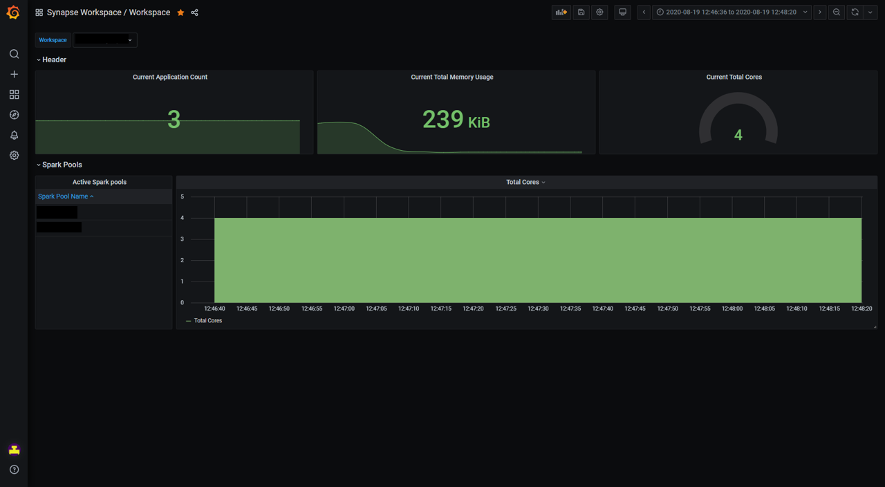 screenshot dashboard workspace