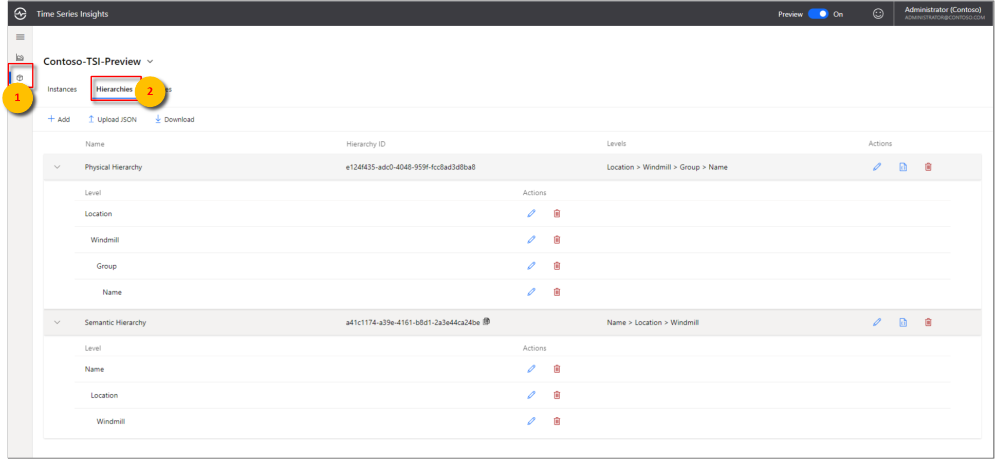 Create a hierarchy through the pane.