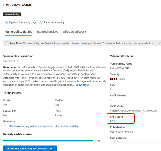 Screenshot of the weaknesses epss score.