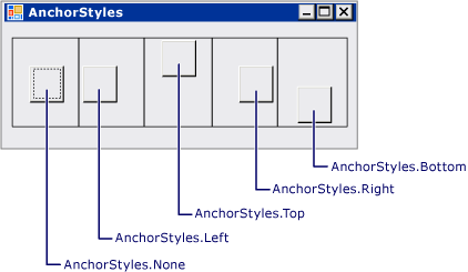 VS_TLPanchor Screenshot of the TableLayoutPanel, showing five buttons anchored in different locations in five separate cells.