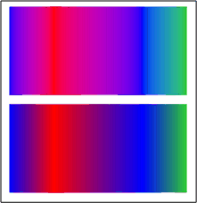 Two gradients showing different interpolation mode Two gradients showing different interpolation mode