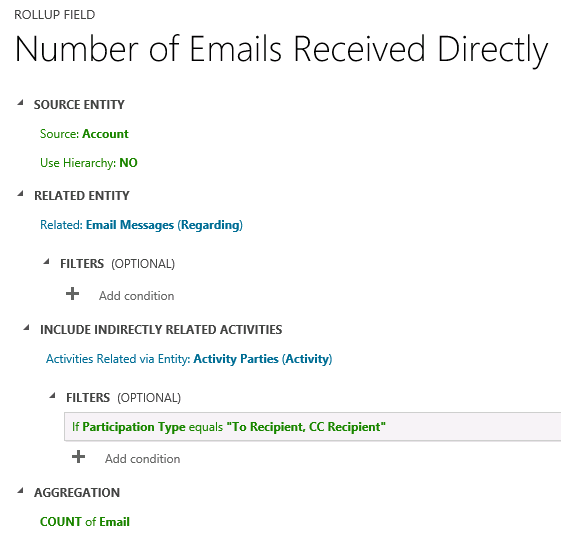 Rollup related activities and activity party Rollup related activities and activity party.
