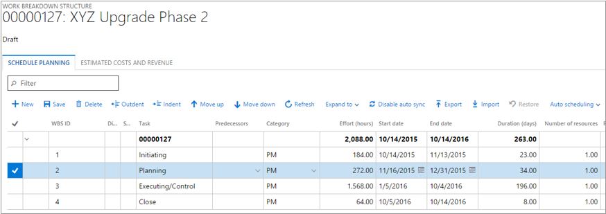 Setting the dates and effort.