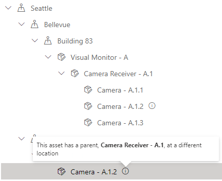 Screenshot of assets at a different location. Screenshot of assets at a different location.