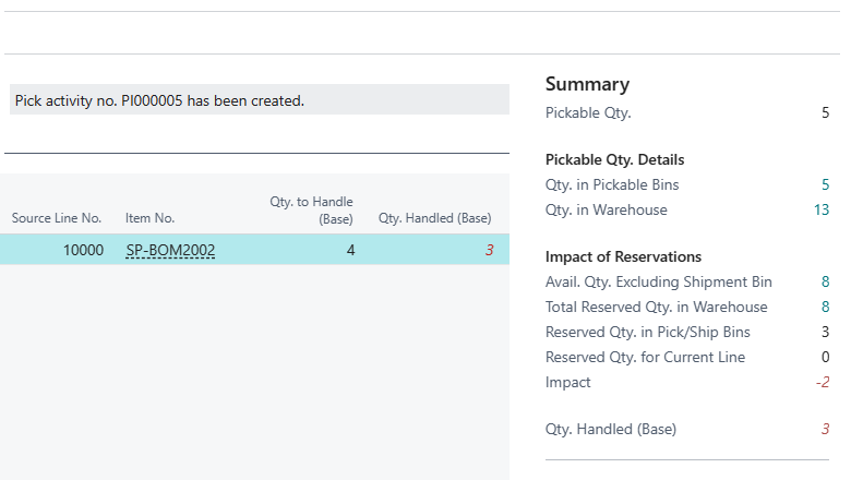 Reservation Impact Reservation Impact