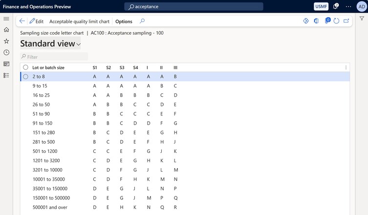 Image 2 - Code letter chart Image 2 - Code letter chart