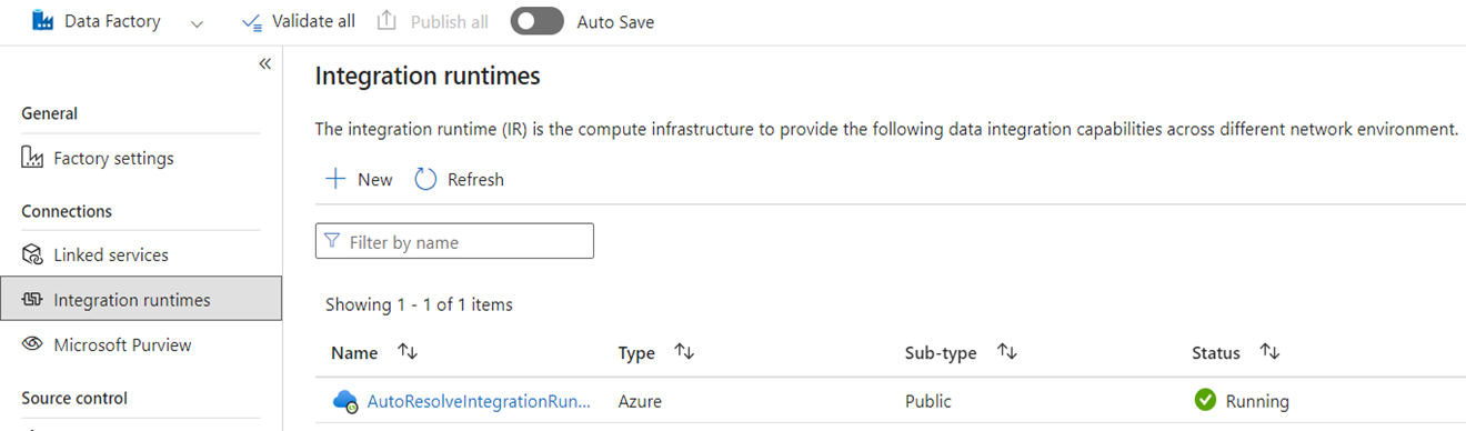 Screenshot of the Integration runtimes tab in Azure Data Factory.