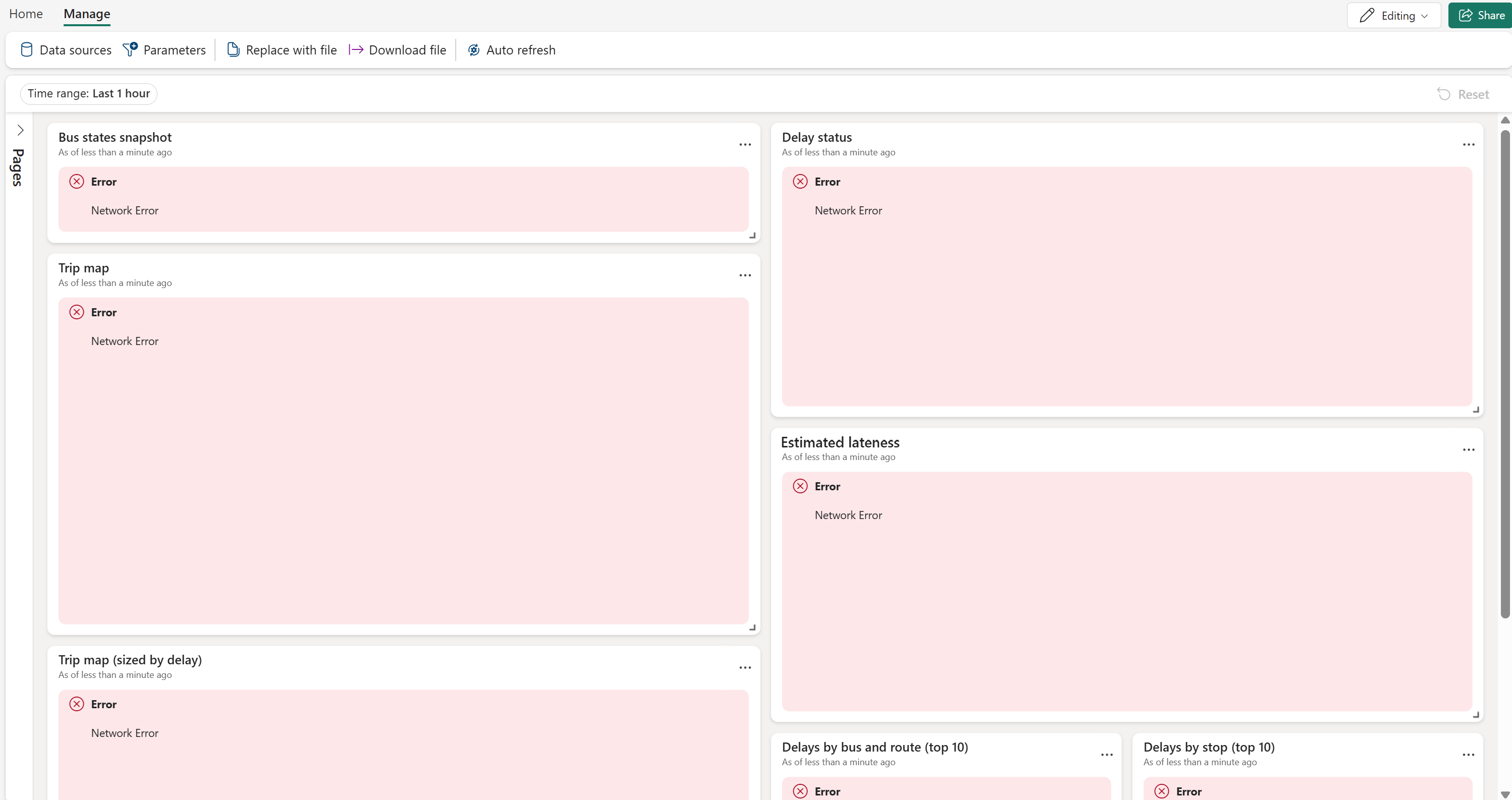 Screenshot of the Real-Time Dashboard with errors.