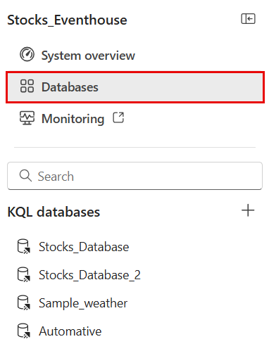 Screenshot of an eventhouse pane with Browse all databases highlighted in a red box.