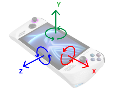 Sensors coordinate system shown on a handheld
