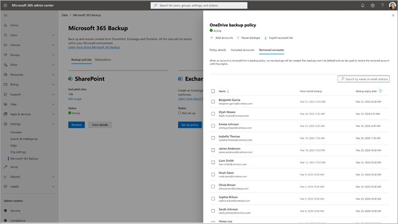 Screenshot of the updated OneDrive accounts backup policy panel in the Microsoft 365 admin center.