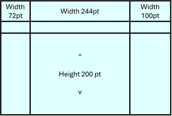 A PowerPoint table with different width columns and different height rows.