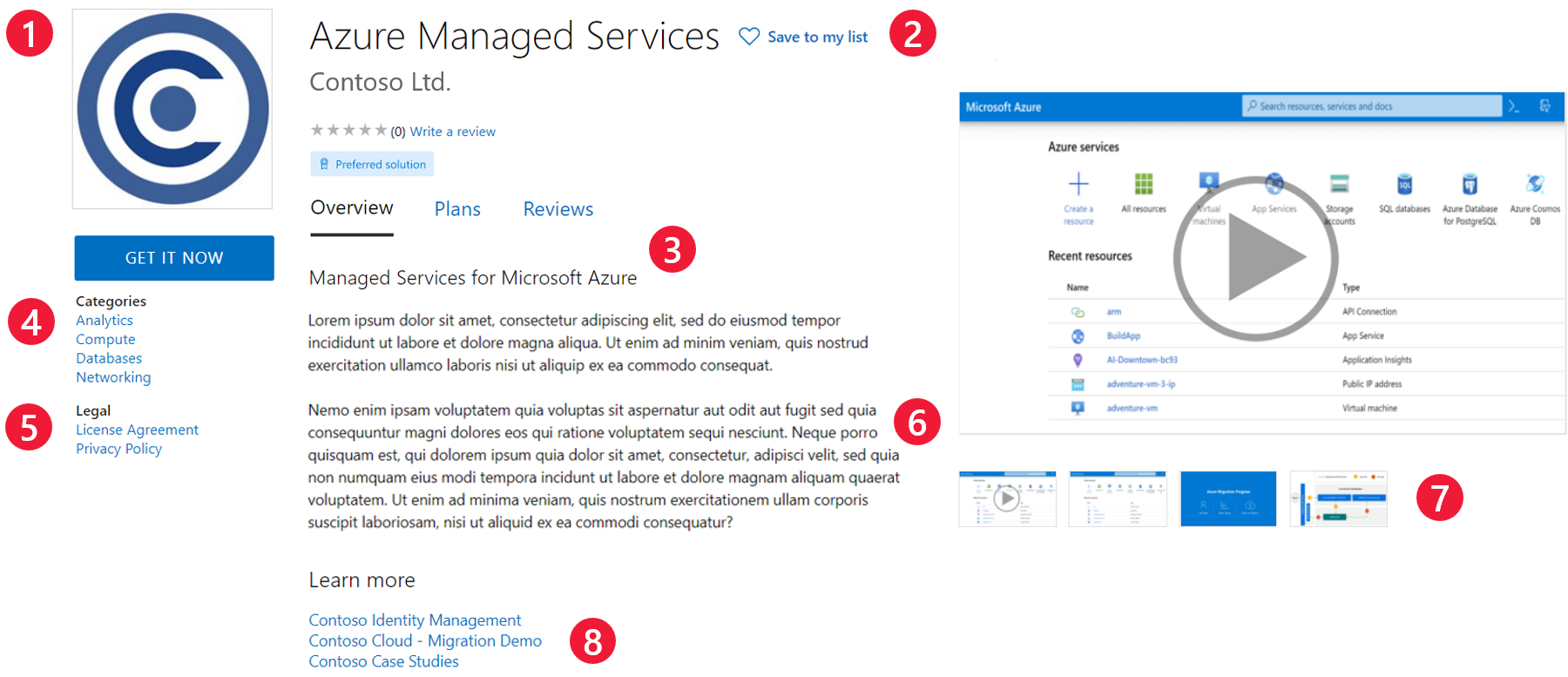 Illustrates how a Managed Service offer appears on Microsoft Marketplace.