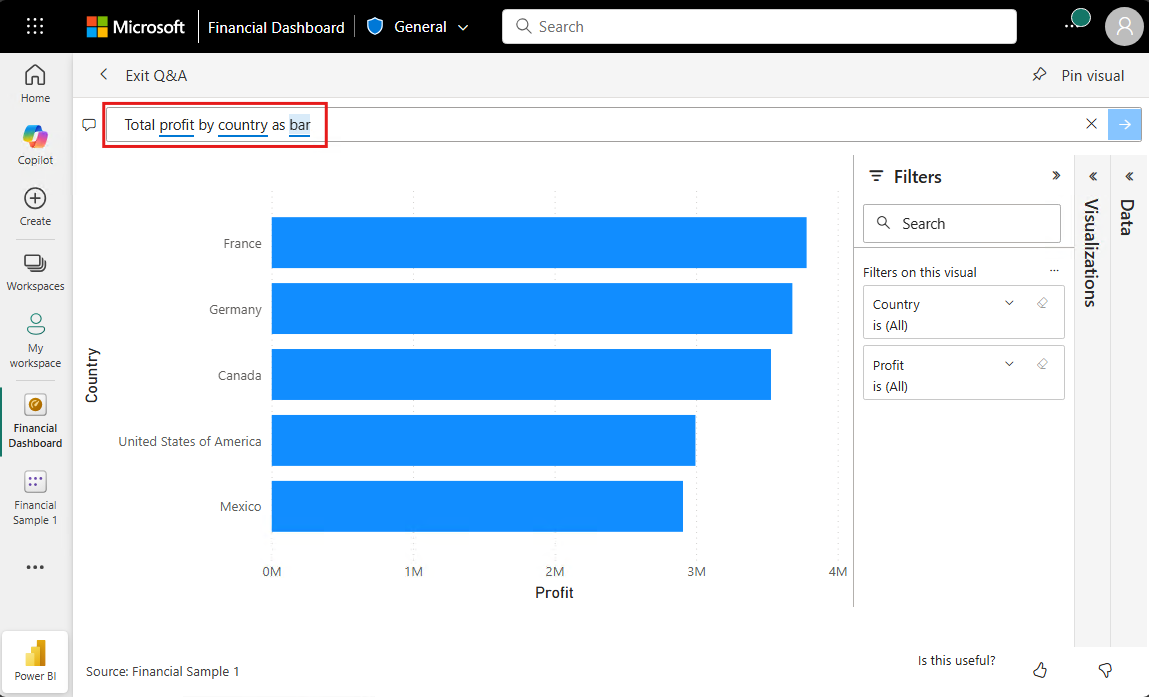 Screenshot that shows the Q&A bar chart visualization for the Financial Sample country and region data.